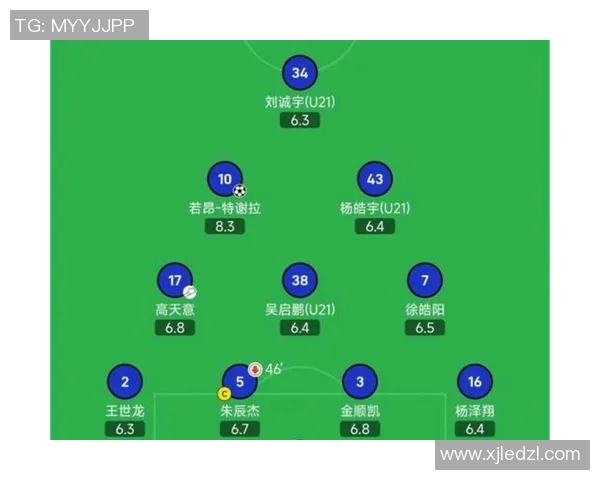 申花与鲁能激战全场精彩视频回顾及赛后分析