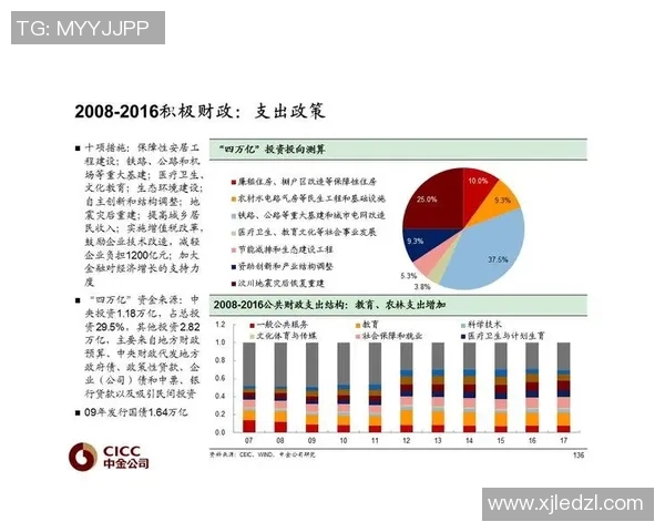 重磅专题:探索WE节奏革新背后的深层意义与未来展望 重磅专题:探索WE节奏革新背后的深层意义与未来展望