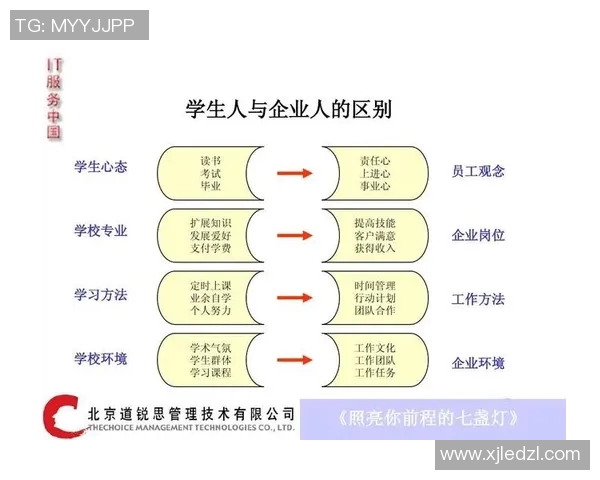 李晓旭的奋斗历程与人生哲学:从普通学生到职场精英的成长故事 李晓旭的奋斗历程与人生哲学:从普通学生到职场精英的成长故事